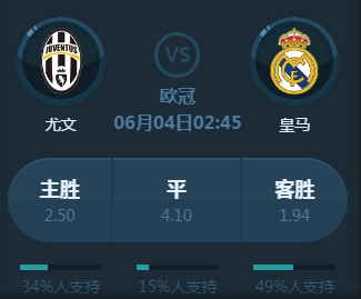 条重磅消